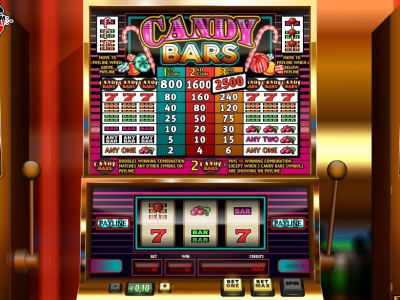 Candybars