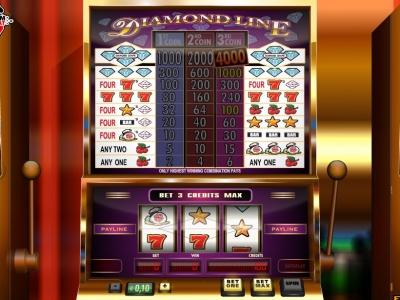 Diamondline