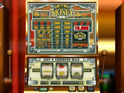 Inthemoney