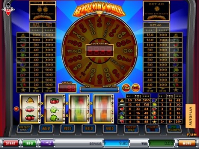 Revolving Wheel