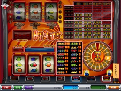 Hot Spinner