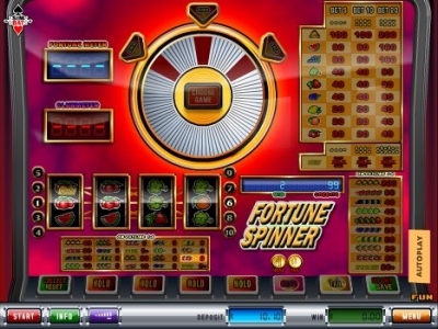 Fortune Spinner