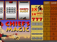 Chiefs Magic Microgaming