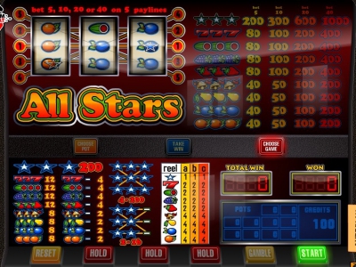 All Stars