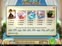 That’s Rich van Play’n GO zeer winstgevend