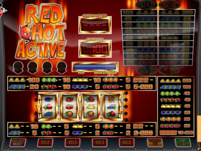 Red Hot Active